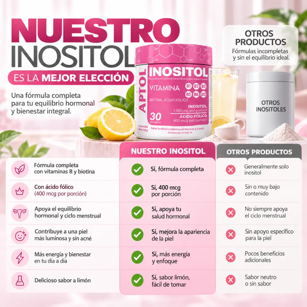 INOSITOL EN POLVO