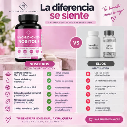 MYO & D - CHIRO INOSITOL +